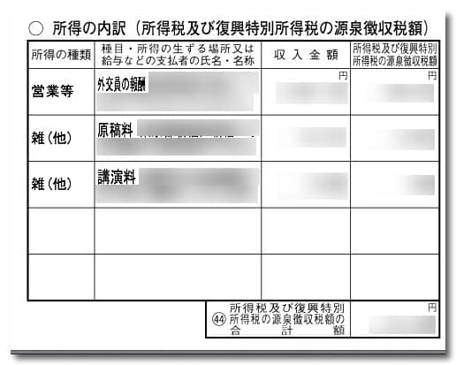 確定申告書の源泉徴収欄